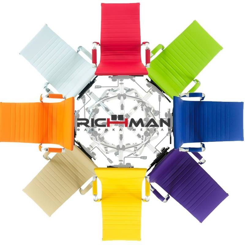 Топ-5 переваг купівлі меблів у виробника, Richman